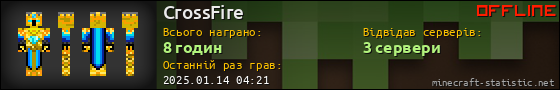 Юзербар 560x90 для CrossFire