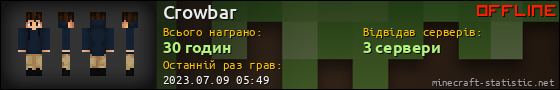 Юзербар 560x90 для Crowbar