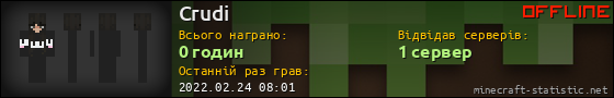 Юзербар 560x90 для Crudi