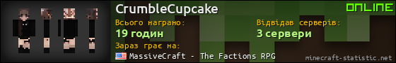 Юзербар 560x90 для CrumbleCupcake