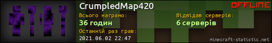 Юзербар 560x90 для CrumpledMap420