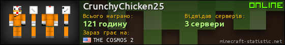 Юзербар 560x90 для CrunchyChicken25