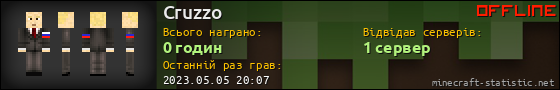 Юзербар 560x90 для Cruzzo