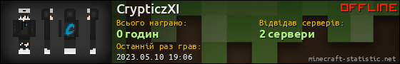 Юзербар 560x90 для CrypticzXI
