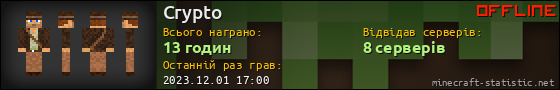 Юзербар 560x90 для Crypto