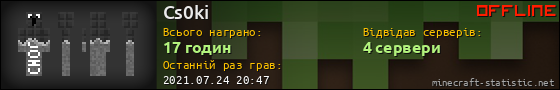 Юзербар 560x90 для Cs0ki