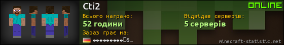 Юзербар 560x90 для Cti2