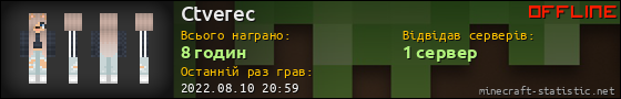Юзербар 560x90 для Ctverec