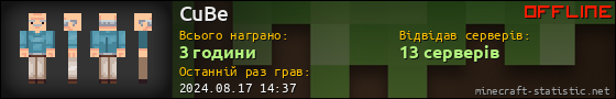 Юзербар 560x90 для CuBe