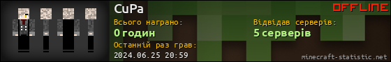 Юзербар 560x90 для CuPa
