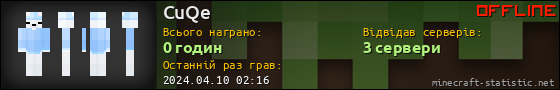 Юзербар 560x90 для CuQe
