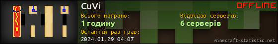 Юзербар 560x90 для CuVi