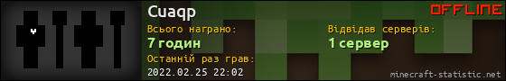 Юзербар 560x90 для Cuaqp