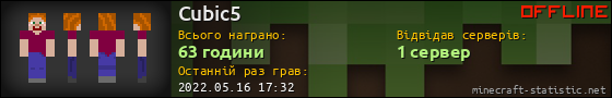 Юзербар 560x90 для Cubic5