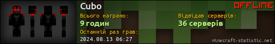 Юзербар 560x90 для Cubo