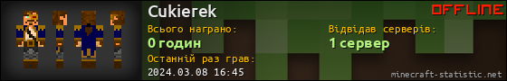 Юзербар 560x90 для Cukierek