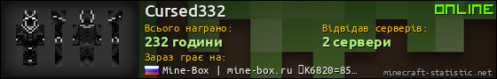 Юзербар 560x90 для Cursed332
