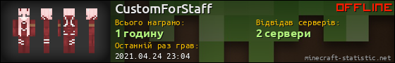 Юзербар 560x90 для CustomForStaff