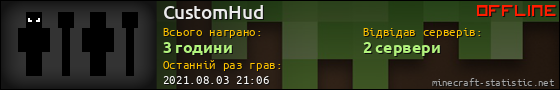 Юзербар 560x90 для CustomHud