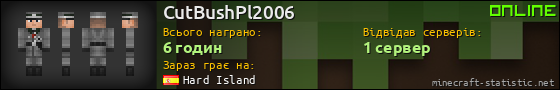 Юзербар 560x90 для CutBushPl2006