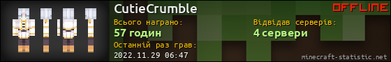 Юзербар 560x90 для CutieCrumble