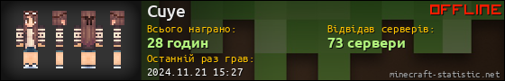 Юзербар 560x90 для Cuye