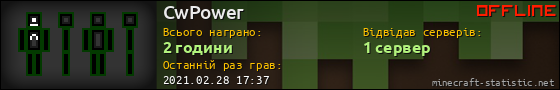 Юзербар 560x90 для CwPower