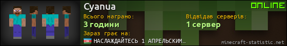 Юзербар 560x90 для Cyanua