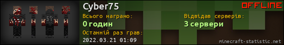 Юзербар 560x90 для Cyber75