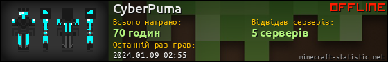 Юзербар 560x90 для CyberPuma