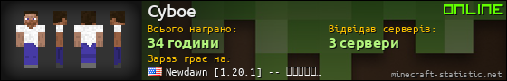 Юзербар 560x90 для Cyboe