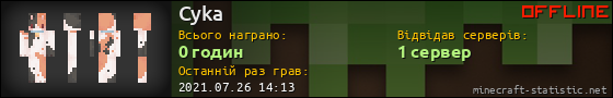 Юзербар 560x90 для Cyka