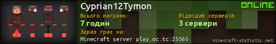 Юзербар 560x90 для Cyprian12Tymon