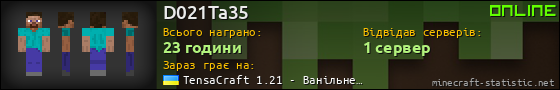 Юзербар 560x90 для D021Ta35