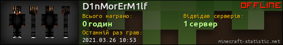 Юзербар 560x90 для D1nMorErM1lf