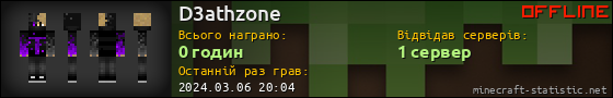 Юзербар 560x90 для D3athzone