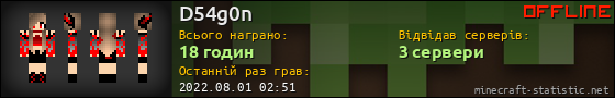Юзербар 560x90 для D54g0n