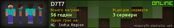 Юзербар 560x90 для D7T7