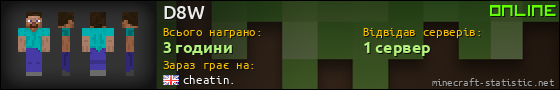 Юзербар 560x90 для D8W
