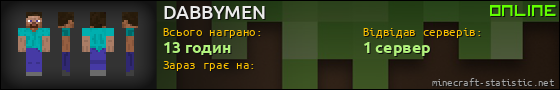 Юзербар 560x90 для DABBYMEN