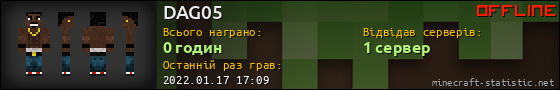 Юзербар 560x90 для DAG05