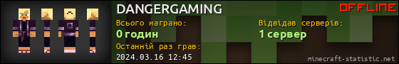 Юзербар 560x90 для DANGERGAMING