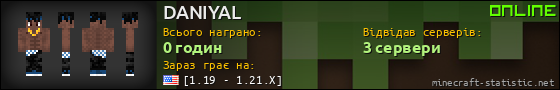Юзербар 560x90 для DANIYAL