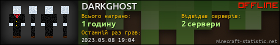 Юзербар 560x90 для DARKGHOST