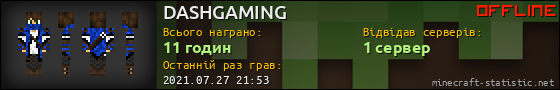 Юзербар 560x90 для DASHGAMING