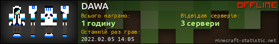 Юзербар 560x90 для DAWA