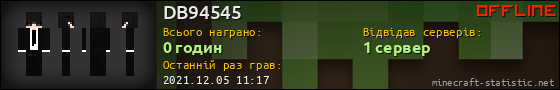 Юзербар 560x90 для DB94545