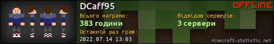 Юзербар 560x90 для DCaff95