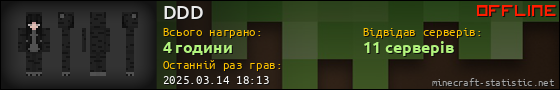 Юзербар 560x90 для DDD