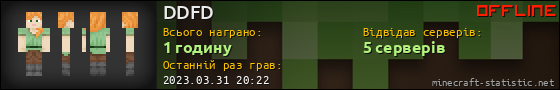 Юзербар 560x90 для DDFD